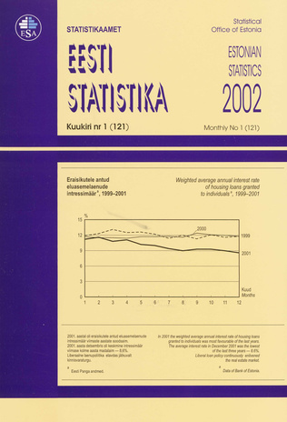 Eesti Statistika Kuukiri = Monthly Bulletin of Estonian Statistics ; 1(121) 2002-02
