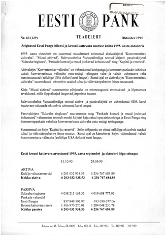 Eesti Pank : teabeleht ; 63 (129) 1995-10