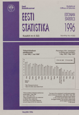Eesti Statistika Kuukiri = Monthly Bulletin of Estonian Statistics ; 4(52) 1996-05