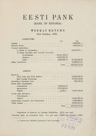 Eesti Pank (Bank of Estonia) : weekly return ; 1938-10-31