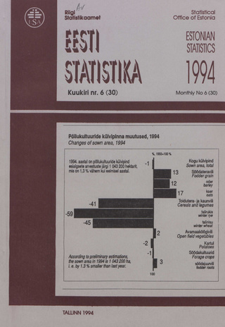 Eesti Statistika Kuukiri = Monthly Bulletin of Estonian Statistics ; 6(30) 1994-07