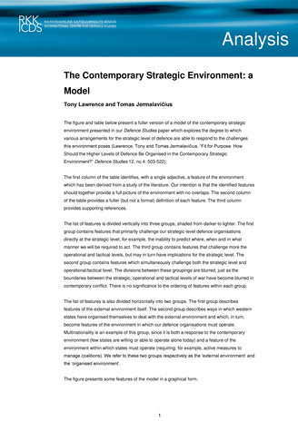The contemporary strategic environment: a model