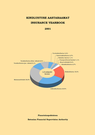 Kindlustuse aastaraamat = Insurance yearbook ; 2001