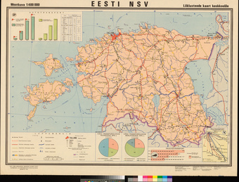 Eesti NSV : liiklusteede kaart keskkoolile 