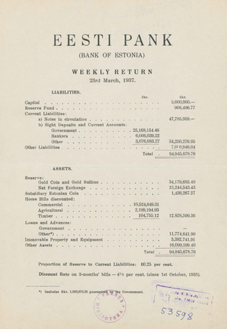 Eesti Pank (Bank of Estonia) : weekly return ; 1937-03-23