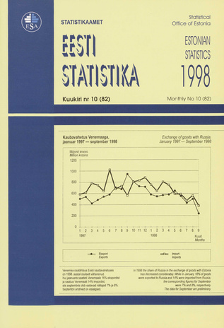 Eesti Statistika Kuukiri = Monthly Bulletin of Estonian Statistics ; 10(82) 1998-11