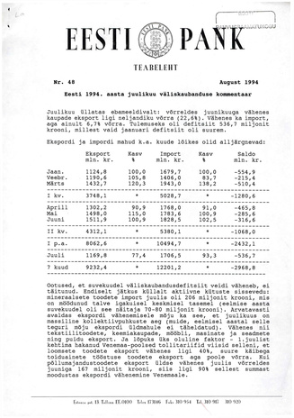 Eesti Pank : teabeleht ; 48 1994-08