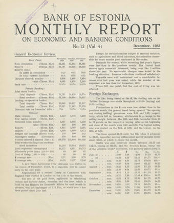 Bank of Estonia : monthly report on economic and banking conditions ; 12 1933-12