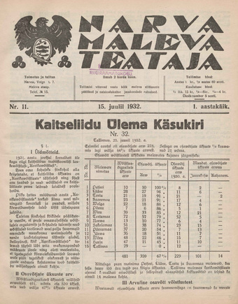 Narva Maleva Teataja ; 11 1932-07-15