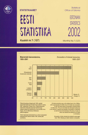 Eesti Statistika Kuukiri = Monthly Bulletin of Estonian Statistics ; 7(127) 2002-08