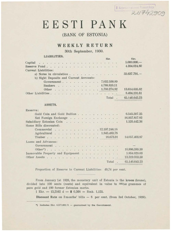 Eesti Pank (Bank of Estonia) : weekly return ; 1930-09-30