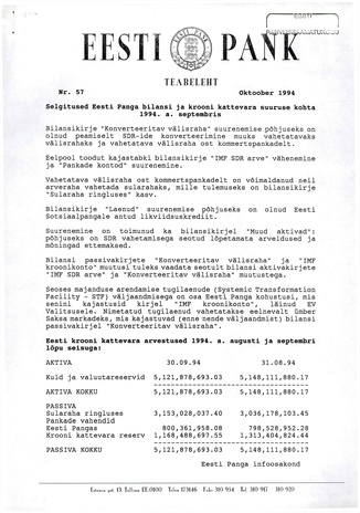 Eesti Pank : teabeleht ; 57 1994-10