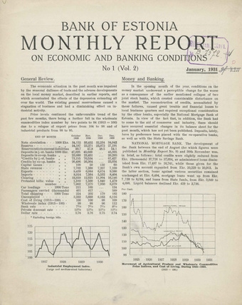 Bank of Estonia : monthly report on economic and banking conditions ; 1 1931-01