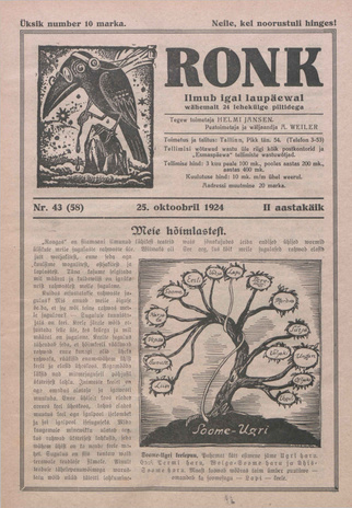 Ronk : perekonna ja noorsoo ajakiri ; 43 (58) 1924-10-25