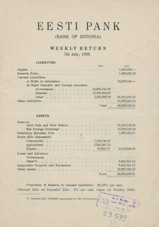 Eesti Pank (Bank of Estonia) : weekly return ; 1938-07-07