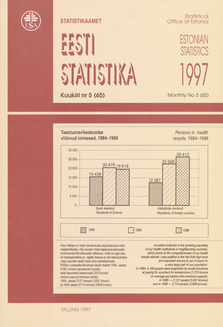 Eesti Statistika Kuukiri = Monthly Bulletin of Estonian Statistics ; 5(65) 1997-06