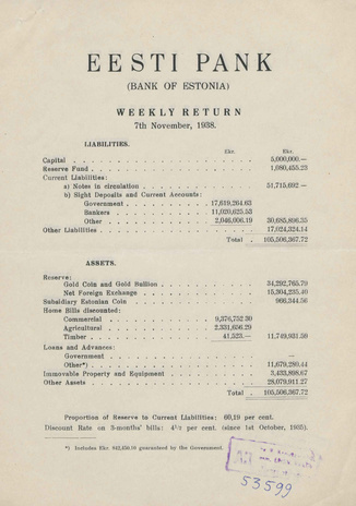 Eesti Pank (Bank of Estonia) : weekly return ; 1938-11-07