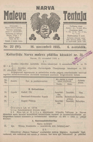 Narva Maleva Teataja ; 22 (91) 1935-11-16