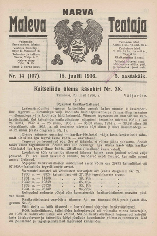 Narva Maleva Teataja ; 14 (107) 1936-07-15