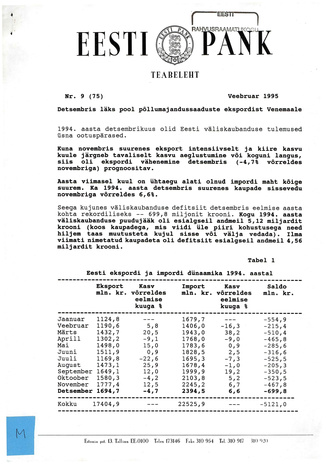 Eesti Pank : teabeleht ; 9 (75) 1995-02