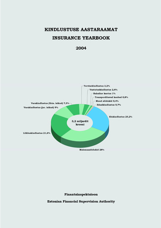 Kindlustuse aastaraamat = Insurance yearbook ; 2004