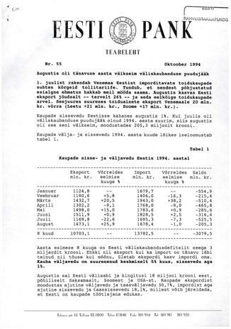 Eesti Pank : teabeleht ; 55 1994-10