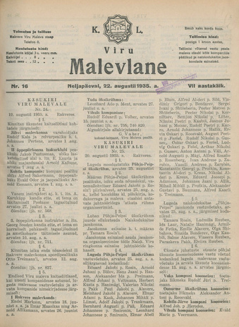 K. L. Viru Malevlane ; 16 1935-08-22