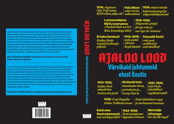 Ajaloo lood : värvikaid juhtumeid elust Eestis 