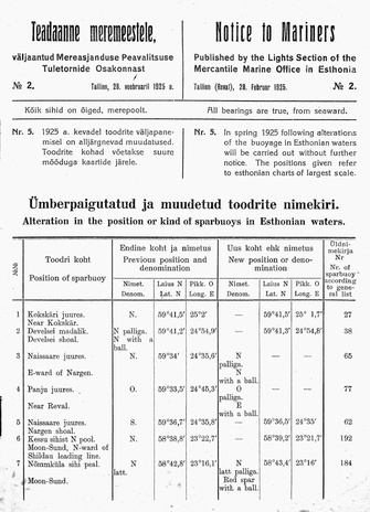 Teadaanne Meremeestele = Notice to Mariners ; 2 1925-02-28