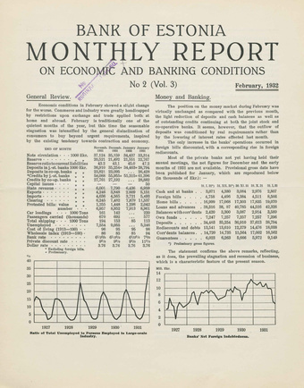 Bank of Estonia : monthly report on economic and banking conditions ; 2 1932-02