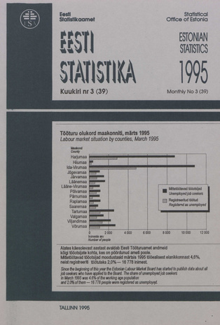 Eesti Statistika Kuukiri = Monthly Bulletin of Estonian Statistics ; 3(39) 1995-04