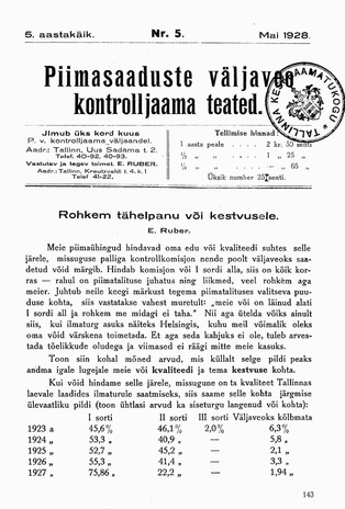 Piimasaaduste Väljaveo Kontrolljaama Teated ; 5 1928-05