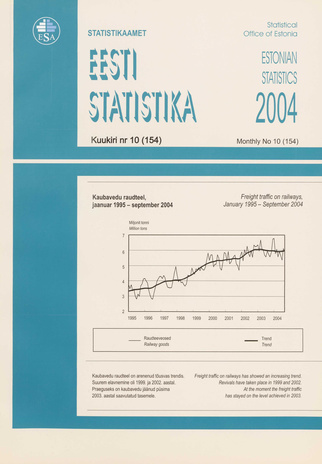 Eesti Statistika Kuukiri = Monthly Bulletin of Estonian Statistics ; 10(154) 2004-11