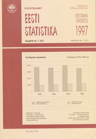 Eesti Statistika Kuukiri = Monthly Bulletin of Estonian Statistics ; 1(61) 1997-02