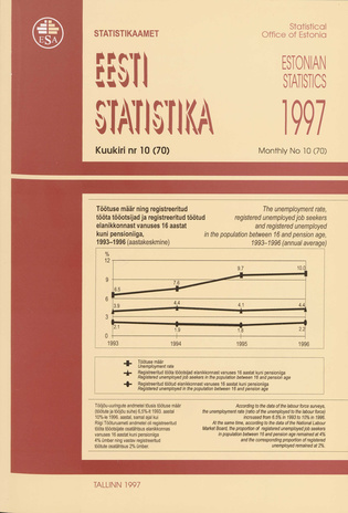 Eesti Statistika Kuukiri = Monthly Bulletin of Estonian Statistics ; 10(70) 1997-11