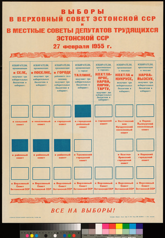 Выборы в верховный совет Эстонской ССР и местные советы депутатов трудящихся Эстонской ССР 27 февраля 1955 г.