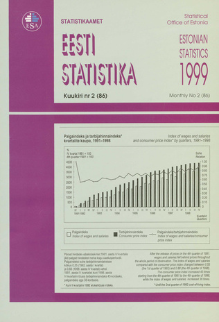 Eesti Statistika Kuukiri = Monthly Bulletin of Estonian Statistics ; 2(86) 1999-03