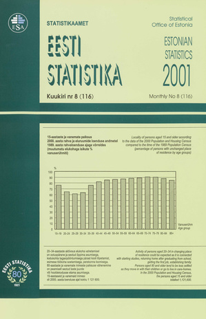 Eesti Statistika Kuukiri = Monthly Bulletin of Estonian Statistics ; 8(116) 2001-09