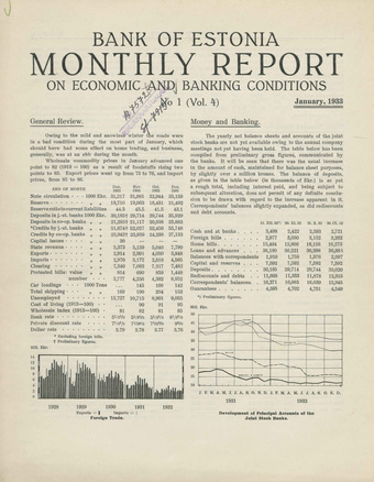 Bank of Estonia : monthly report on economic and banking conditions ; 1 1933-01