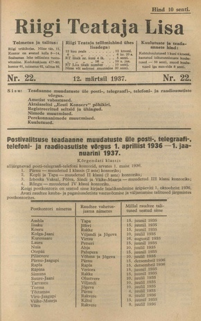 Riigi Teataja Lisa : seaduste alustel avaldatud teadaanded ; 22 1937-03-12