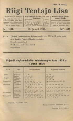 Riigi Teataja Lisa : seaduste alustel avaldatud teadaanded ; 50 1935-06-29