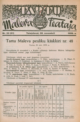 Tartu Maleva Teataja ; 23 (61) 1939-11-28