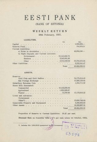 Eesti Pank (Bank of Estonia) : weekly return ; 1937-02-28