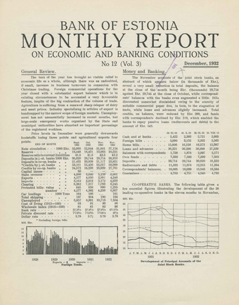 Bank of Estonia : monthly report on economic and banking conditions ; 12 1932-12