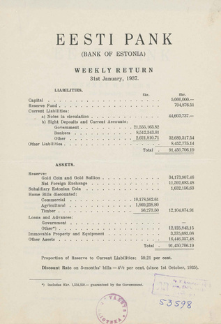 Eesti Pank (Bank of Estonia) : weekly return ; 1937-01-31