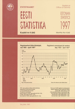 Eesti Statistika Kuukiri = Monthly Bulletin of Estonian Statistics ; 4(64) 1997-05
