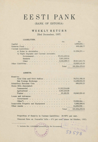 Eesti Pank (Bank of Estonia) : weekly return ; 1937-12-23