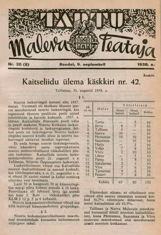 Tartu Maleva Teataja ; 30 (8) 1938-09-09