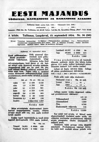 Eesti Majandus ; 36 1924-09-13