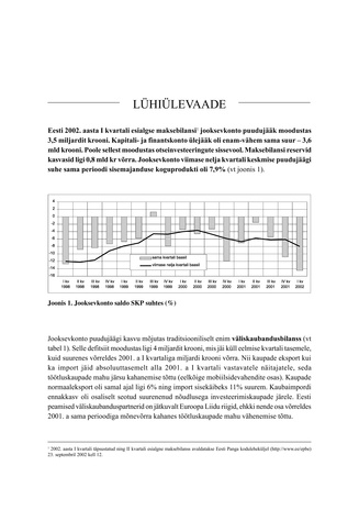 Eesti 2002. aasta I kvartali esialgne maksebilanss